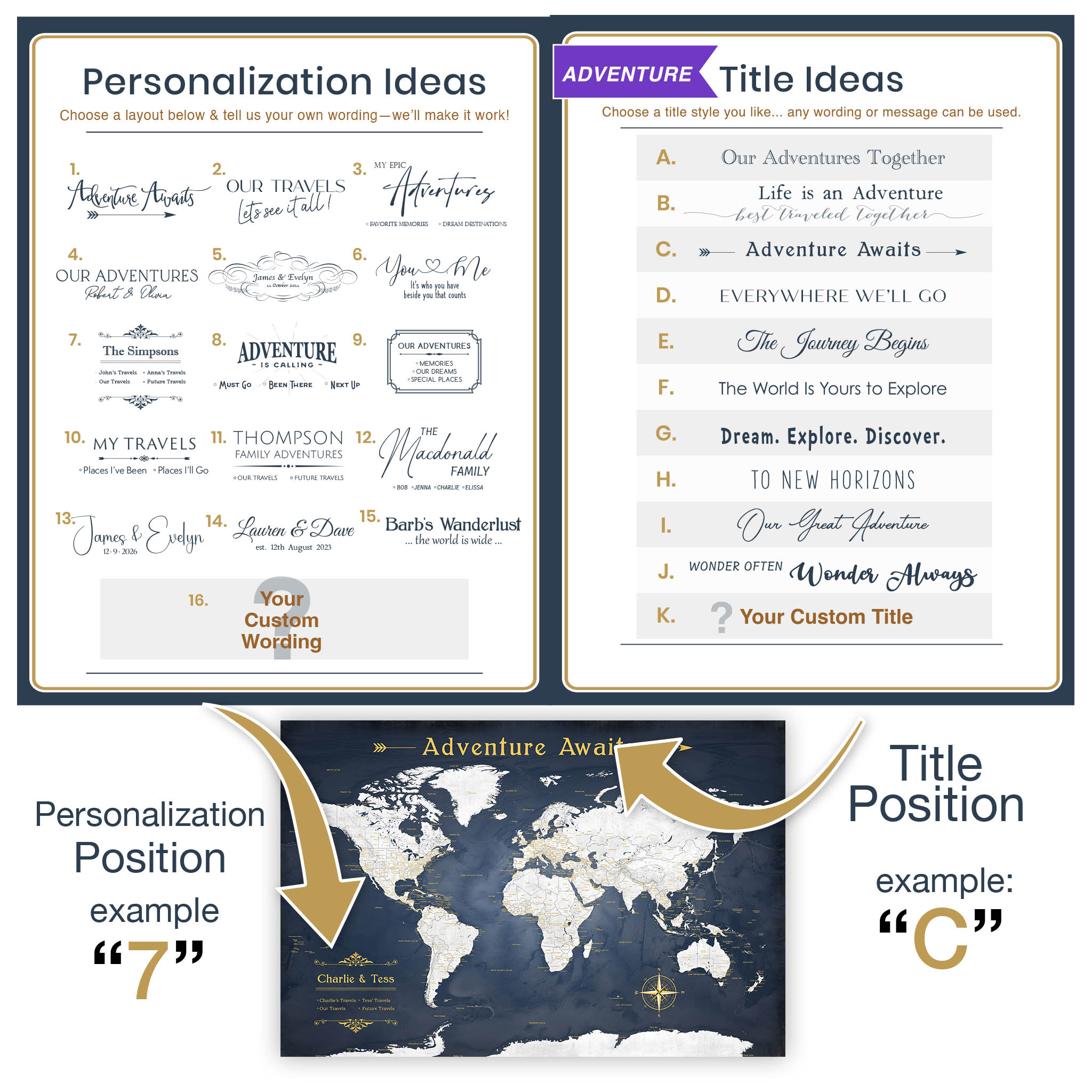 Personalization example on Adventure Awaits World Map navy and gold edition