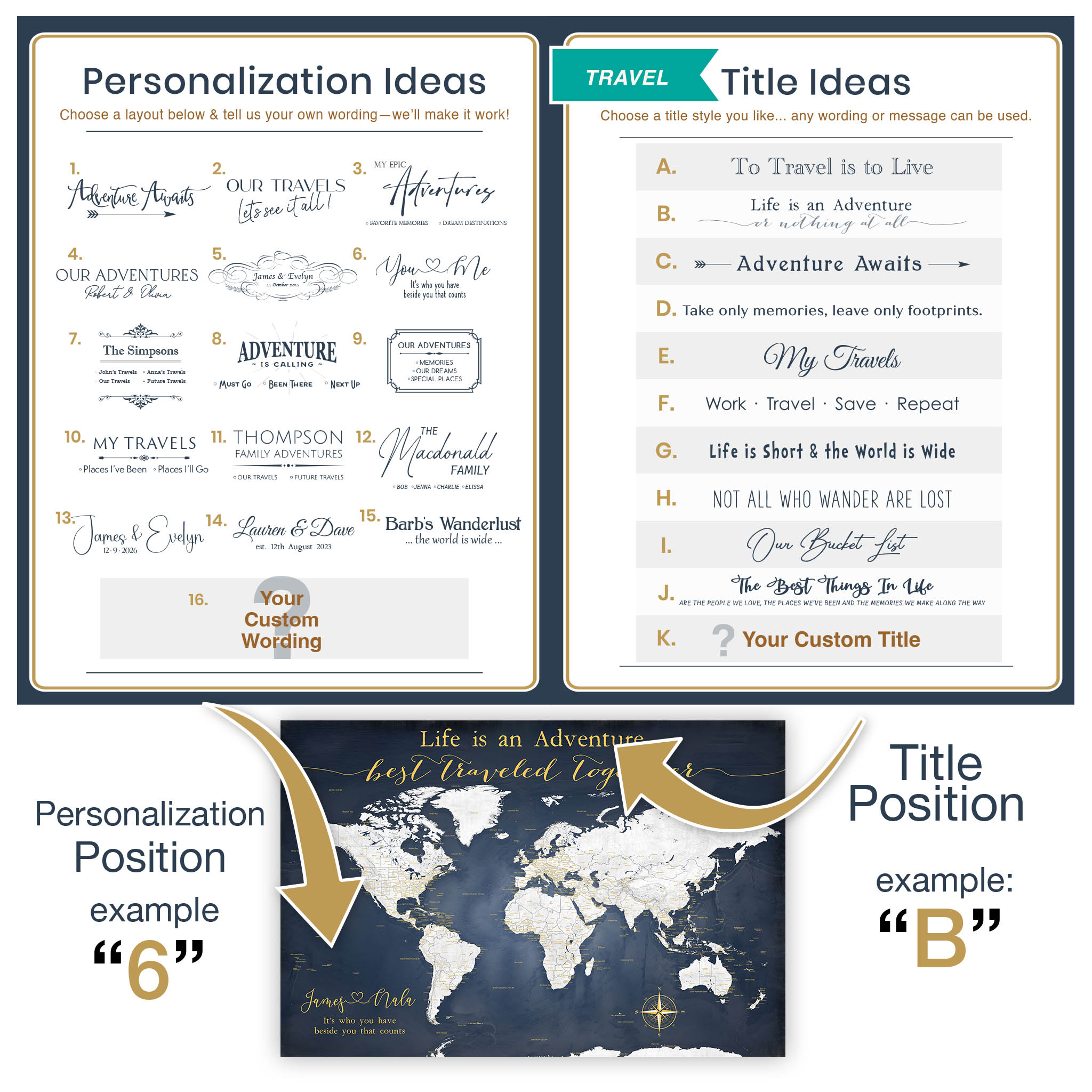 Personalization options for a travel-themed product with title ideas and world map design.