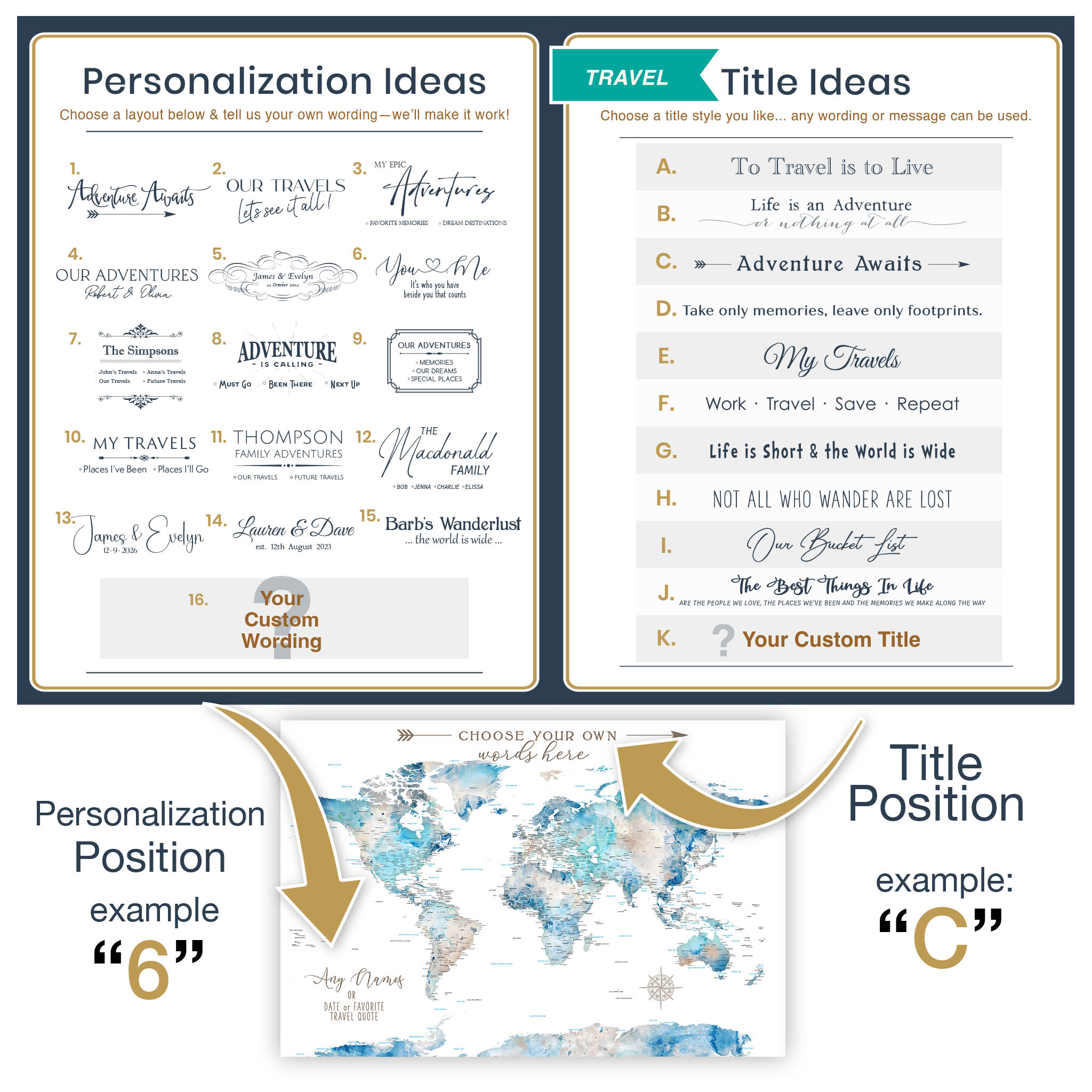 Personalization options for a world map with text design ideas and examples.