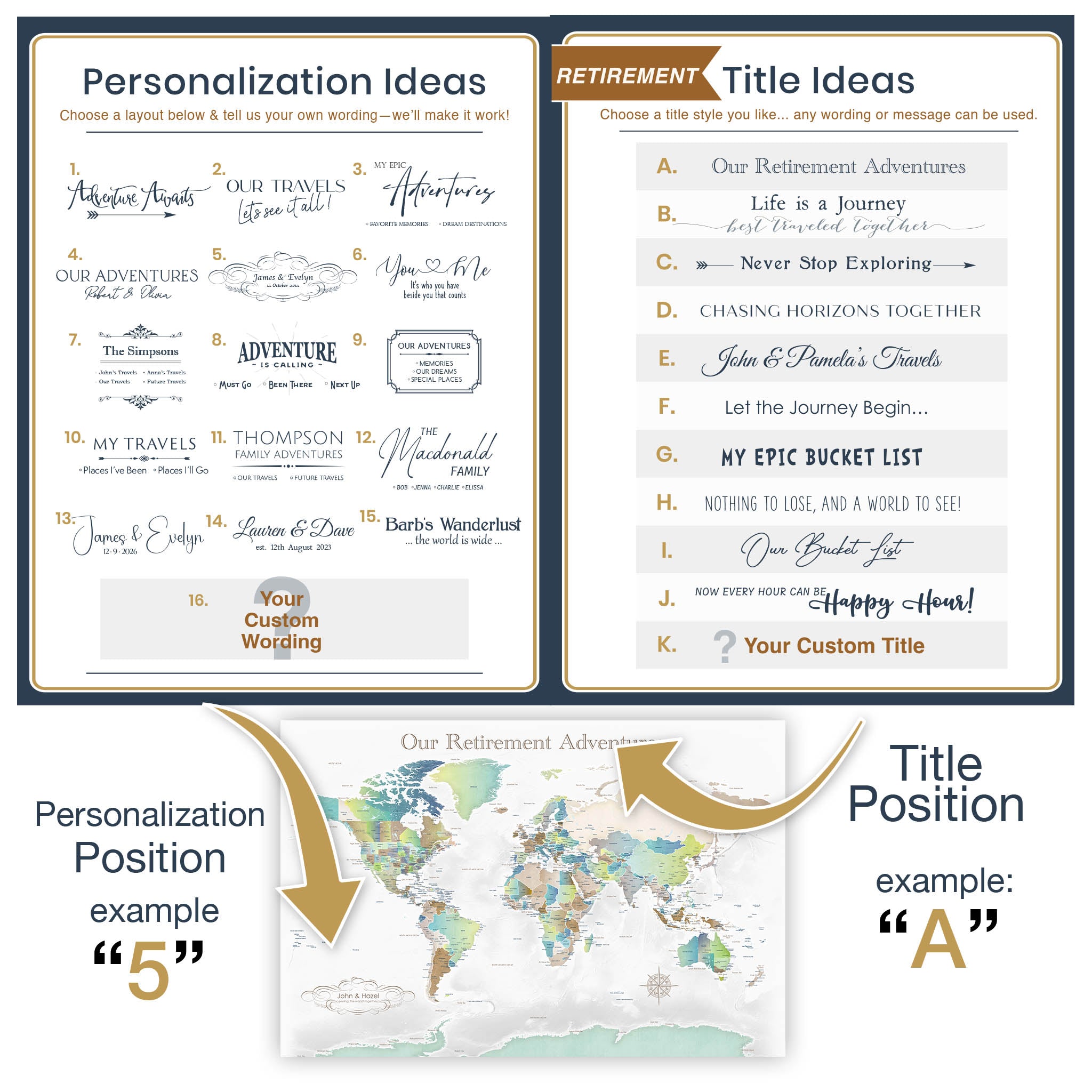 Personalization examples of a retirement world travel map